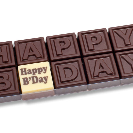 Sweet Birthday Wishes